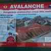 Avalanche Warning Sign