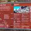 Information Board