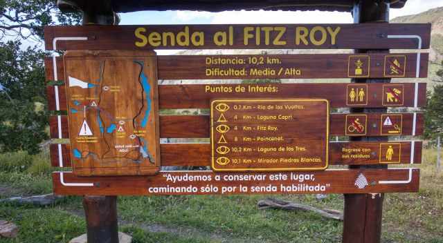 Hiking Map and points of interest on the trail to Mount Fitz Roy