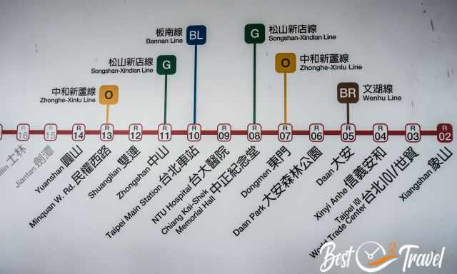 The MRT Line to Chiang Kai-shek Memorial Hall