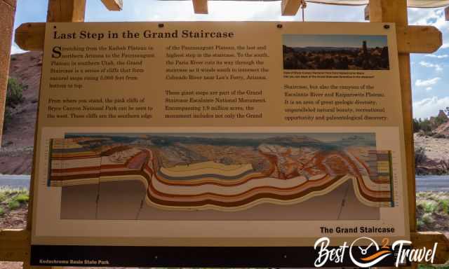 Information Board about the Grand Staircase