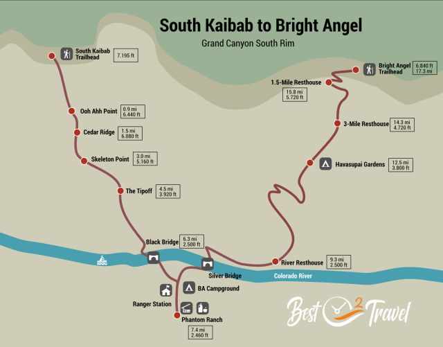 South Kaibab to Colorado - Phantom Ranch and Bright Angel Trail