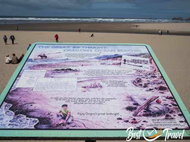 An information panel about the Birthright for Oregon's Beaches