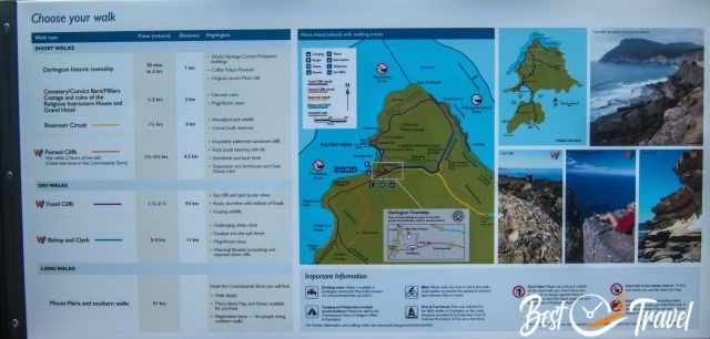 Information Board Hiking trails Maria Island