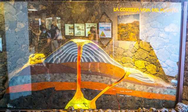 Volcanic eruption display