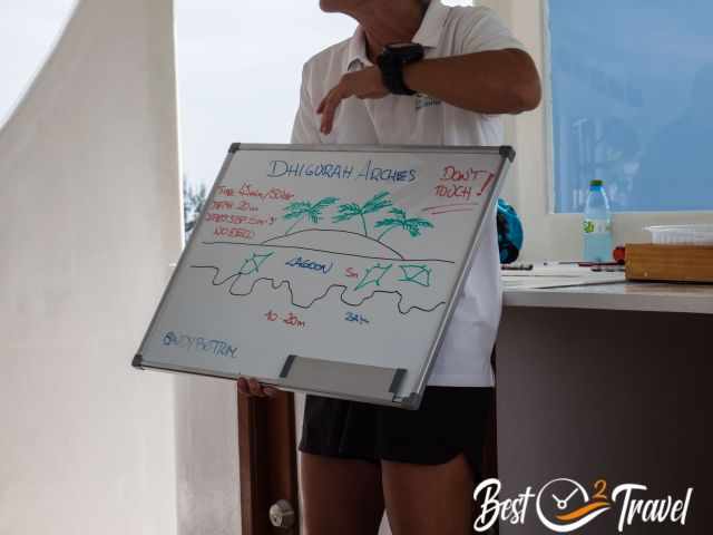 Our tour guide with instructions for Manta snorkelling.