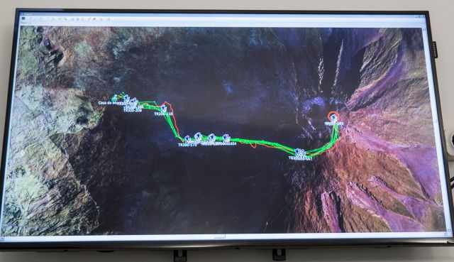 The monitor with the positions of all hikers on Pico