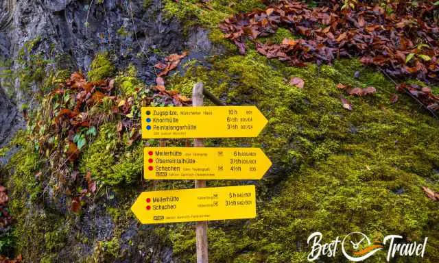 Trail signs to Zugspitze