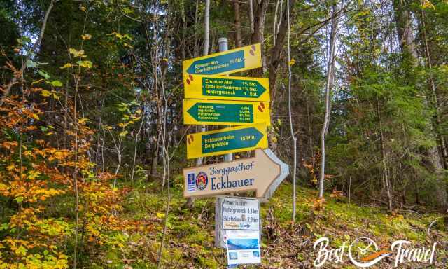 Trail signs to Eckbauer