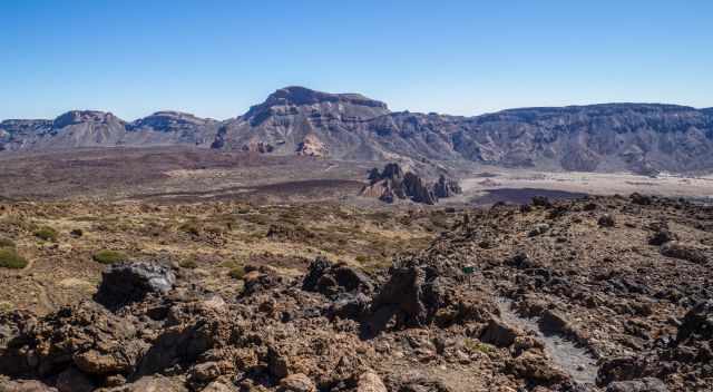 View from the Pico Viejo trail down to Canada Blanca and Teide Hotel