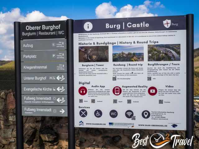 Information Panel about the castle.