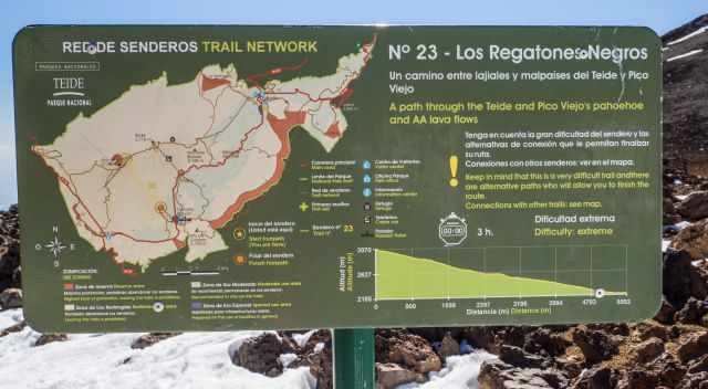 Hiking Map for Pico Viejo