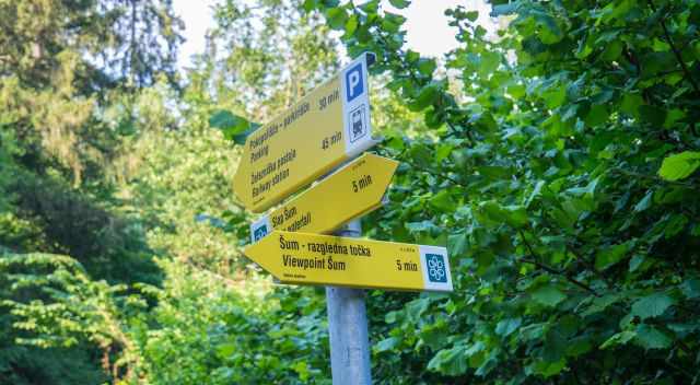 Trail signs back to the car parks