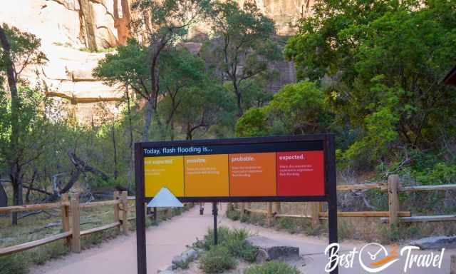 Flooding risk information board and paved path to the Narrows